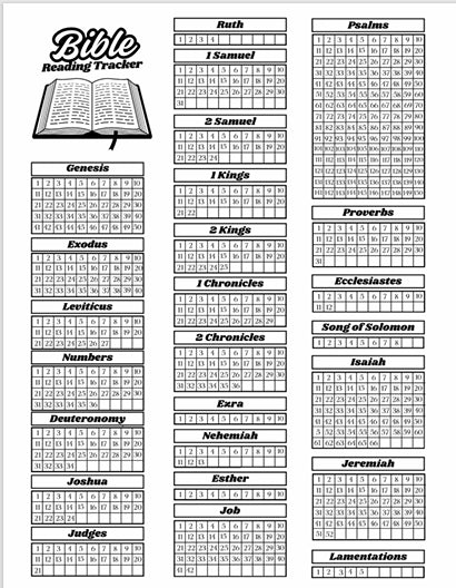 FREE Bible Study Resources