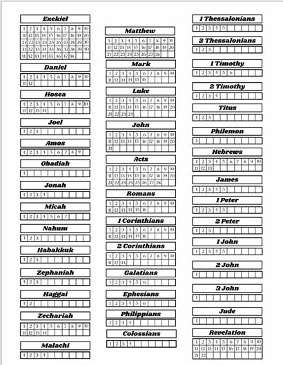 FREE Bible Study Resources